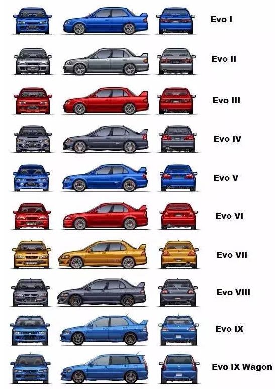 瞧不起这辆车?它12年涨价15万,简直是保值率的悖论!