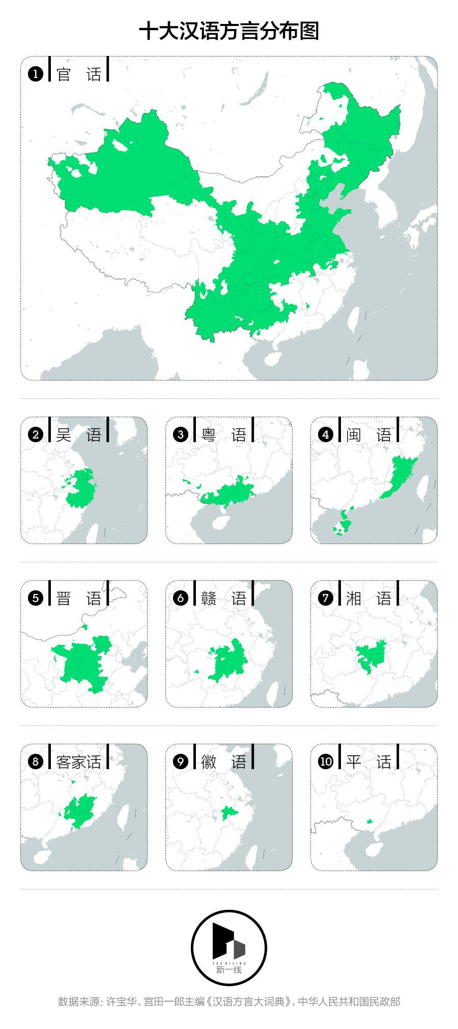 四川 话 北方 方言 (99) 사진