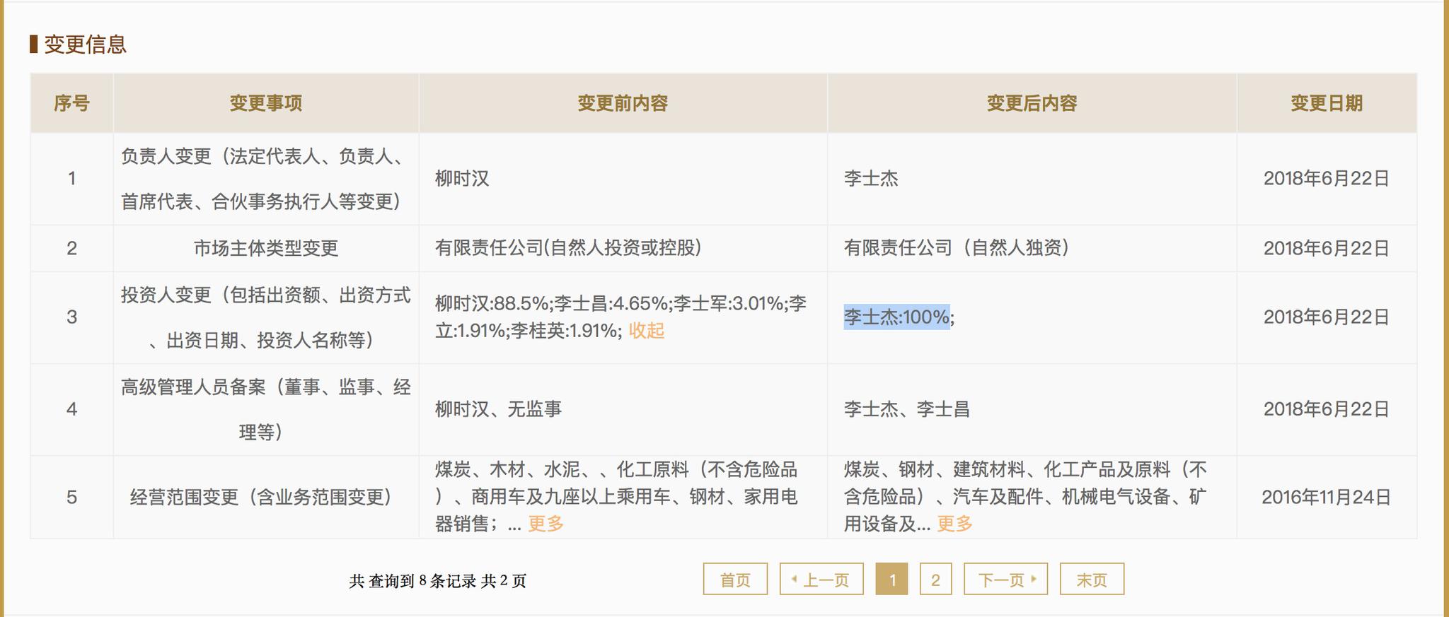 李士杰成为安徽省物资能源有限公司单一股东。国家企业信用信息公示系统截图