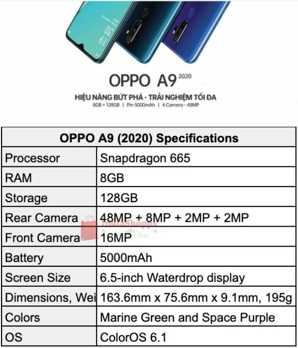 OPPO A9 2020参数曝光 后置四摄+5000mAh电池
