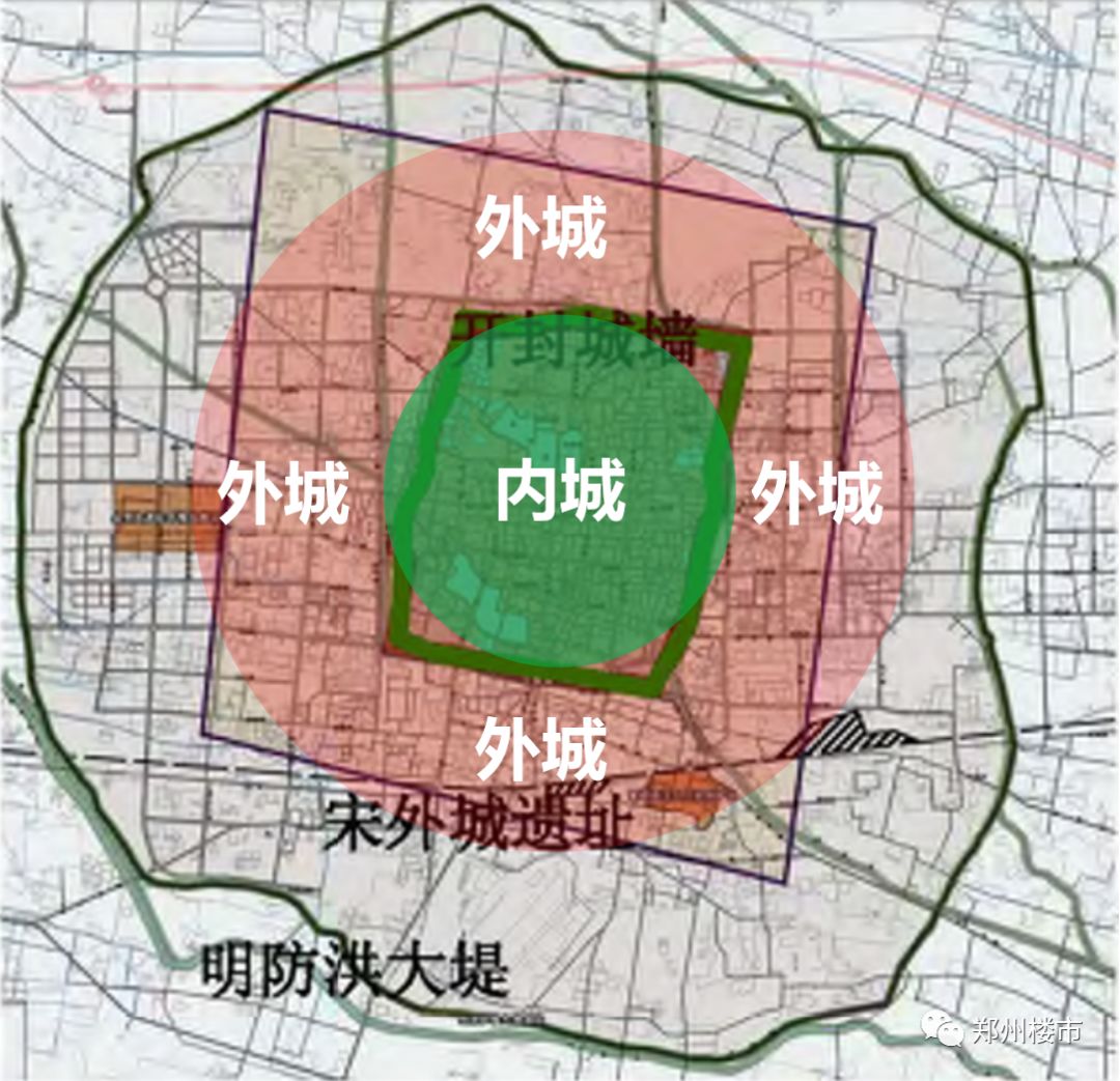 目前在售楼盘主要位于外城,大小房企参差不齐,项目业态不一.