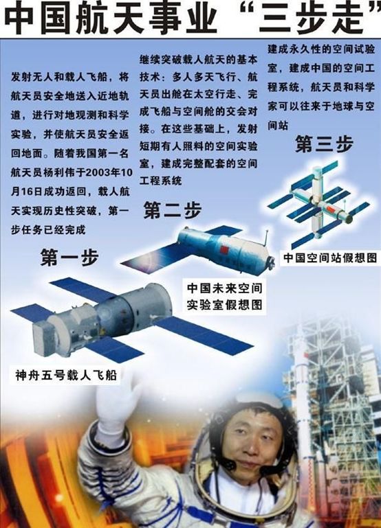 1999年11月20日,中国第一艘无人试验飞船"神舟"一号飞船在酒泉起飞,21