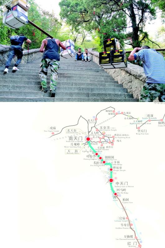 但由于路途艰险,中天门到南天门之间的道路依然是挑山工最忙碌的路线