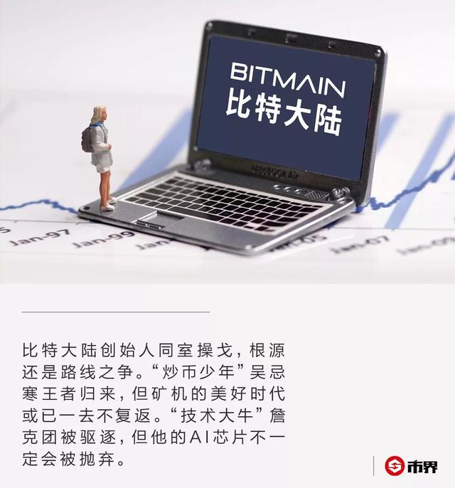 比特大陆巨震:“炒币少年”王者归来、“技术大牛”被驱逐