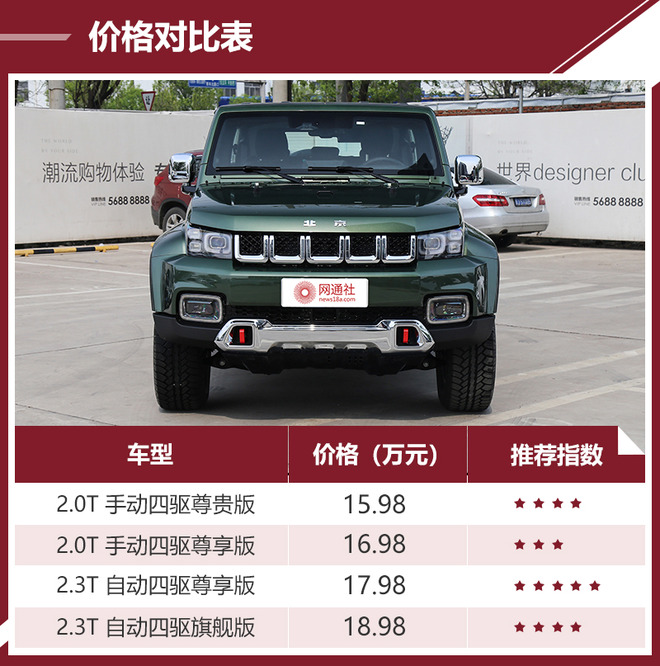 3t自动四驱尊享版 北汽bj40 plus购车手册