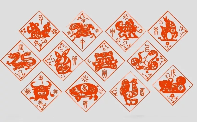 子鼠,丑牛,寅虎,卯兔,辰龙,巳蛇,午马,未羊,申猴,酉鸡,戌狗,亥猪,十二