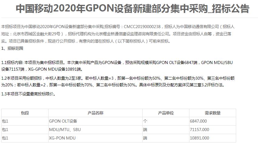 全国2020年上半年度g_半年度审计报告模板