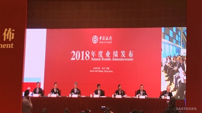 中国银行(03988.HK):会加大服务普惠金融 贷款
