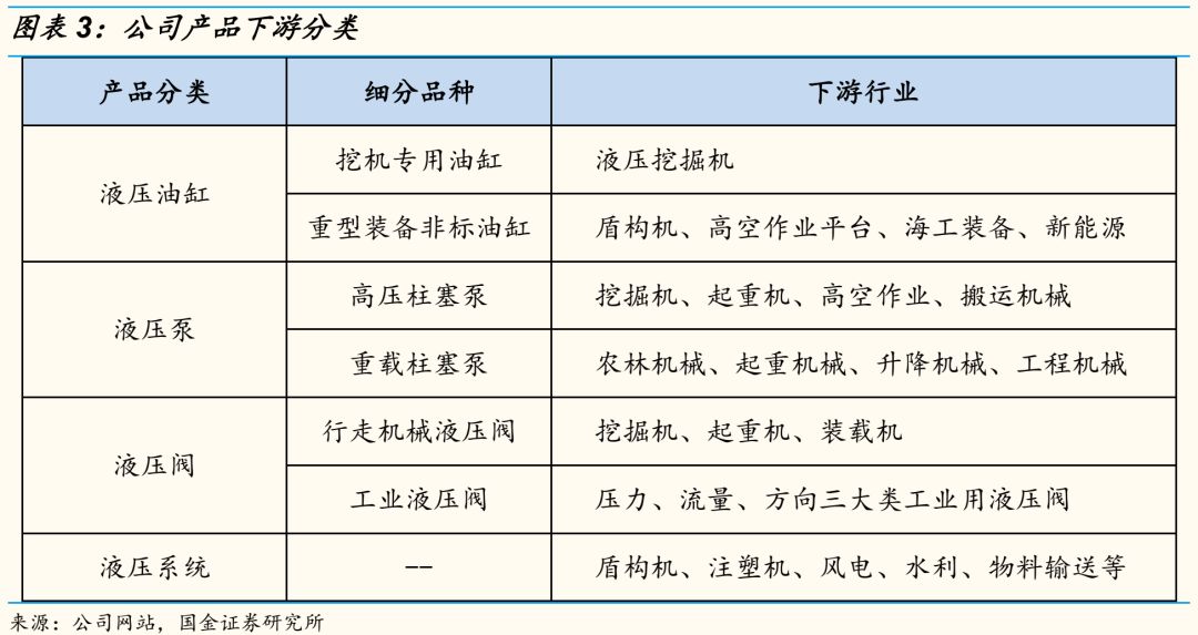 泉州市泵阀业：人才汇聚铸就辉煌