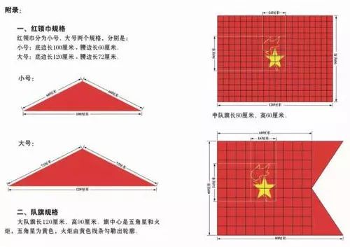 红领巾上印广告惹众怒,校长被处分!网友:就差在教科书里植入广告了