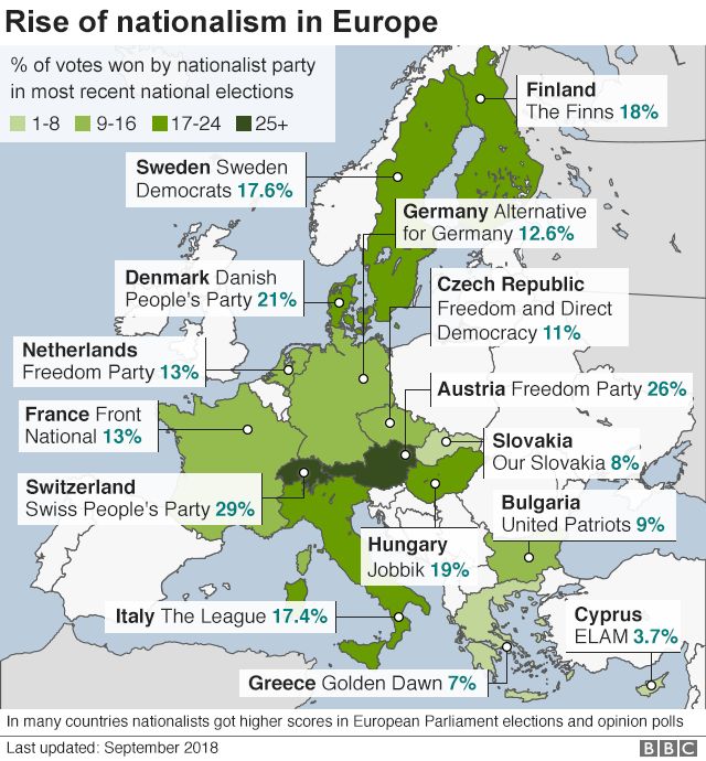 截至2018年9月，欧盟中的民粹主义势力分布