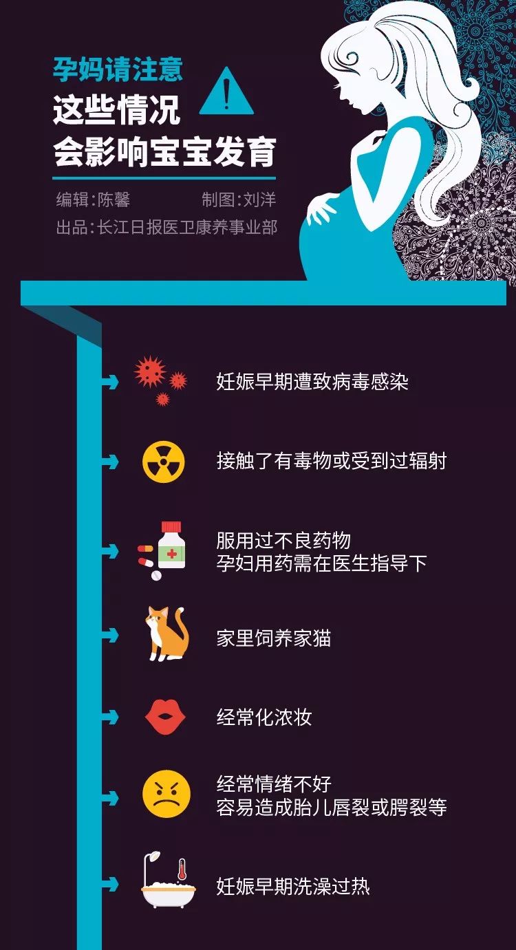 植物的生殖器官如何用英文表述？