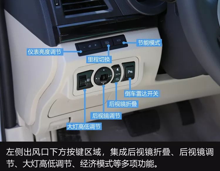 开比亚迪e5 450出去浪 | 记邦老师的一次"电动小郊游"