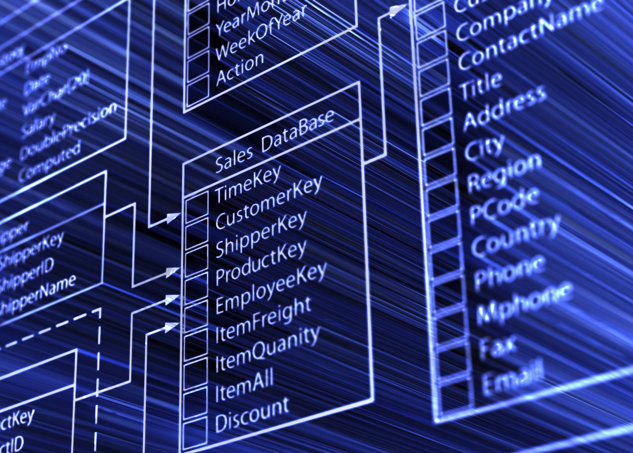 产品价格数据库设计 报价审批流程如何做好