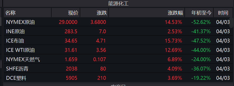 特殊“降息”+定向降准!放水后更容易借钱了 有一点要警惕! 降息 定向降准 借钱 第11张 特殊“降息”+定向降准!放水后更容易借钱了 有一点要警惕! 降息 定向降准 借钱 第11张
