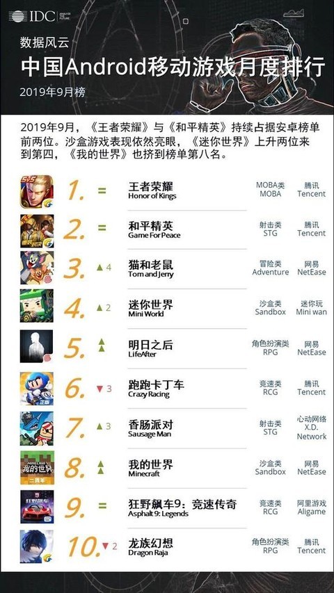 弓箭排行_魔兽世界:猎人最好看的“8”大弓箭排行,第一名目前已经绝版!
