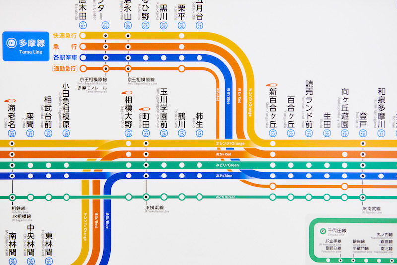 日本小田急浪漫特快路线导视系统设计