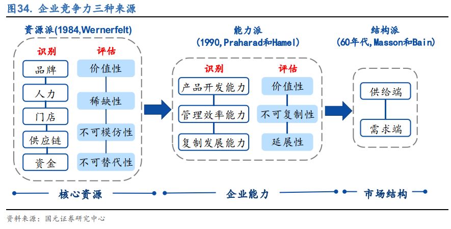 牛气股票