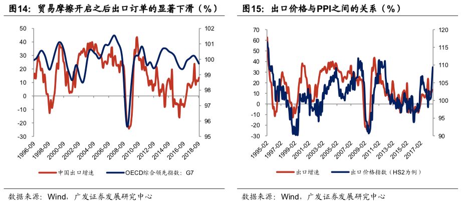 2019年9月宏觀經濟_中銀宏觀 2017年下半年宏觀經濟展望