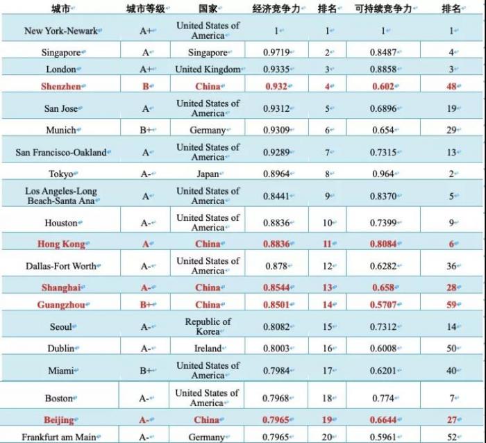 开国大典中他在天安门广场执勤