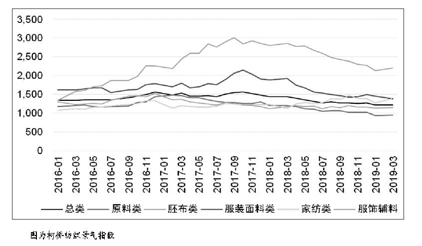 1.jpg 郑棉近期易涨难跌