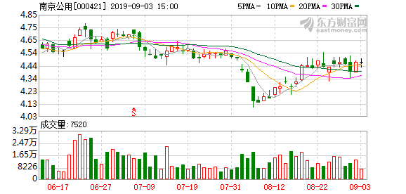 南京市江宁区高排名_南京江宁:高水平全面小康展露现实模样