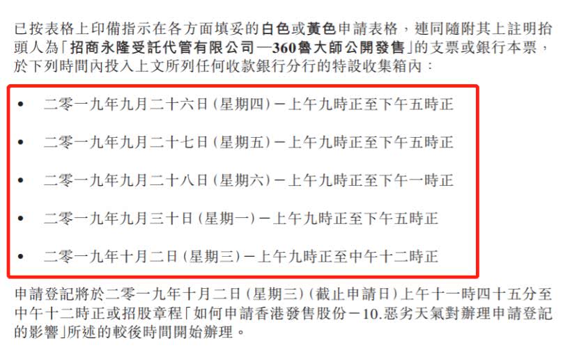 超额认购277倍,上市首日受资本疯狂追捧,360鲁