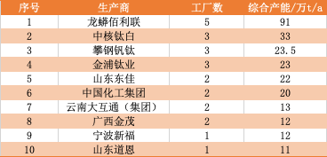 23岁神秘买家斥资16亿成为这家上市公司实控人 手机新浪网 23岁神秘买家斥资16亿成为这家上市公司实控人 手机新浪网