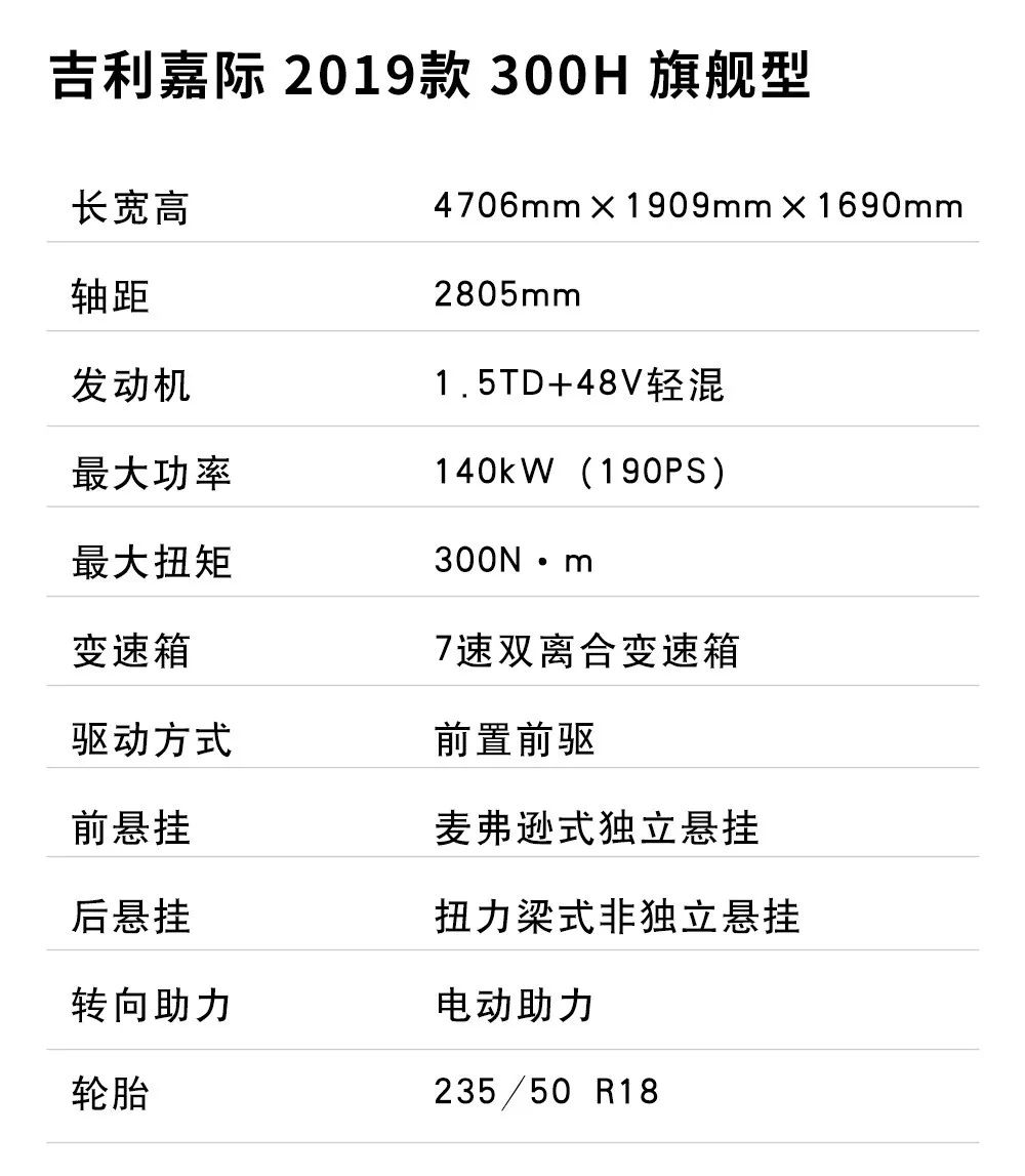 10几万想买靠谱7座车？这几台“国货”现在火得不行！