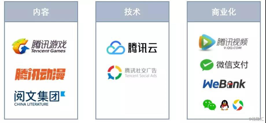 左手索尼右手京东创梦天地能否左右逢源