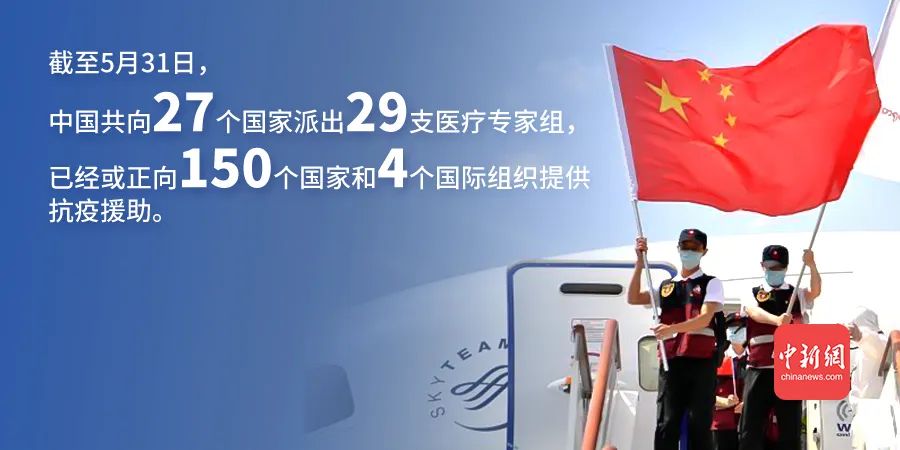 21张海报带你看懂抗击新冠肺炎疫情的中国行动