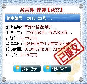 徐州市区8宗地块成交 中钰集团进驻贾汪