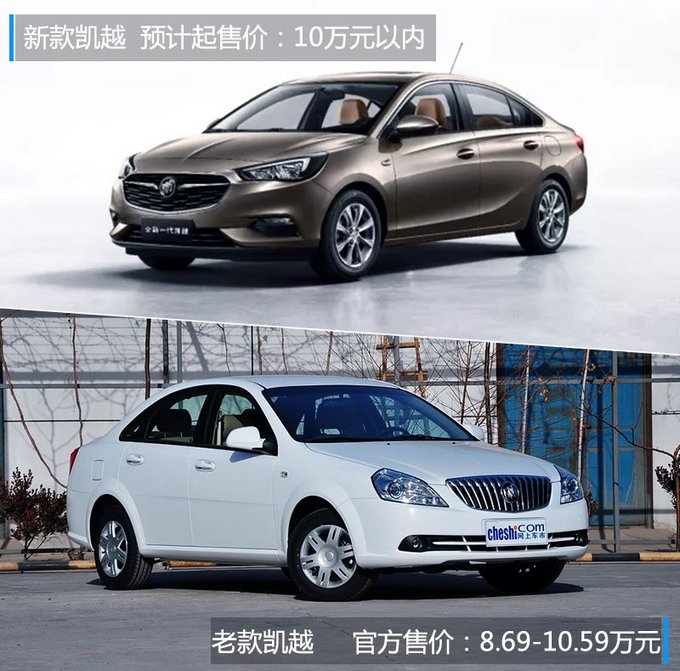 别克凯越复活尺寸 重回10万以内市场