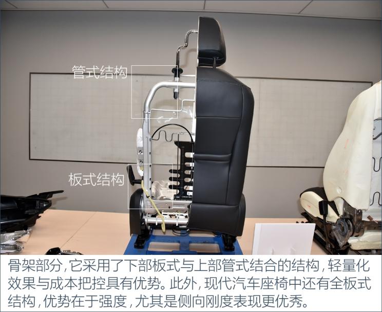 不止满足屁股的需求 聊聊座椅里的门道
