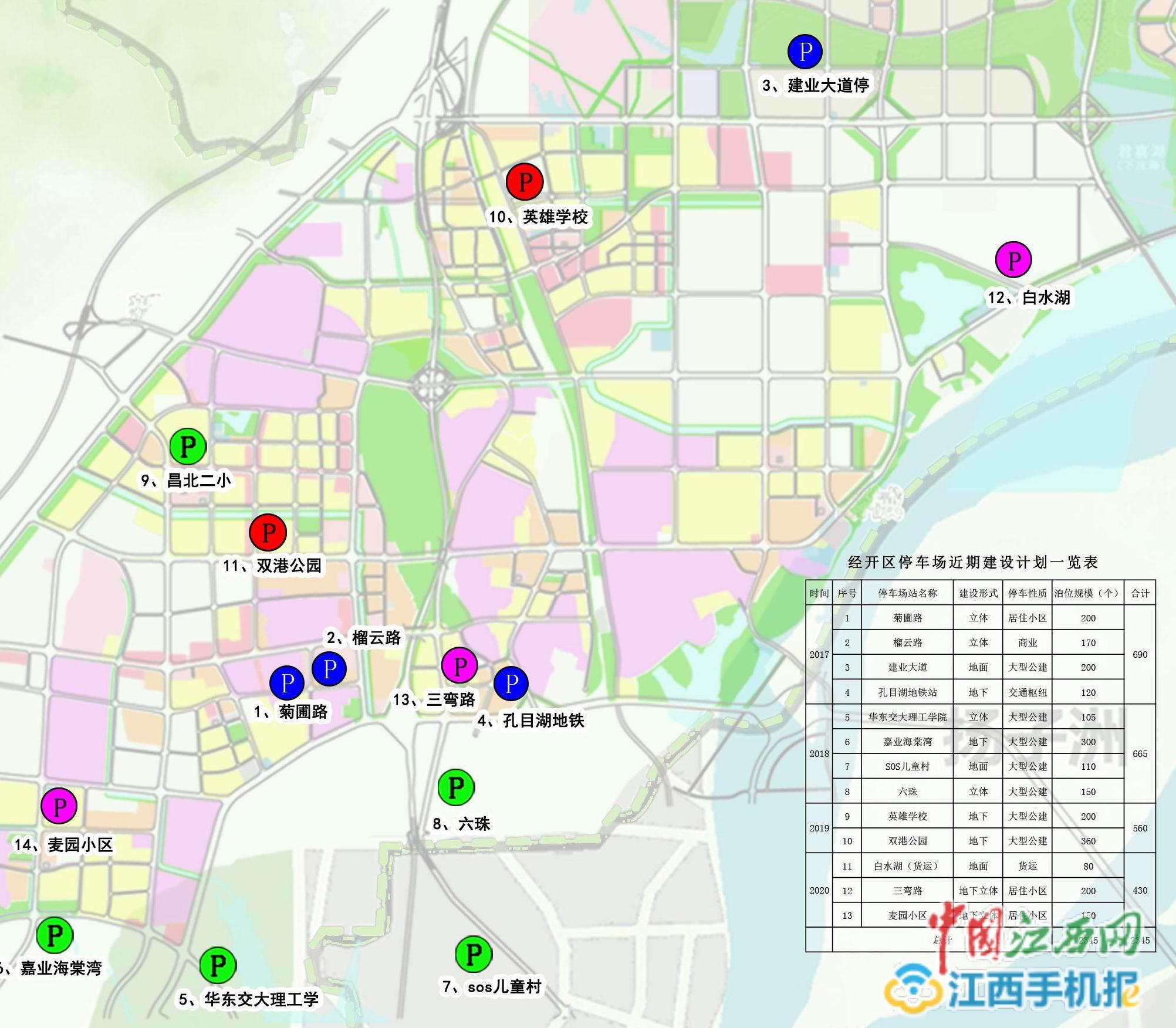 三年内 南昌红谷滩新区,经开区将新增近1.8万个停车位