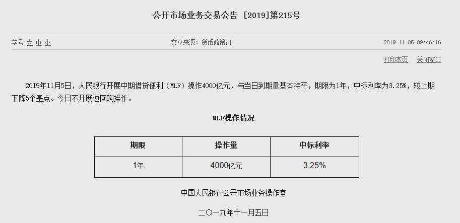 1年期mlf利率意外下调5个基点为2016年2月以来首次 手机新浪网