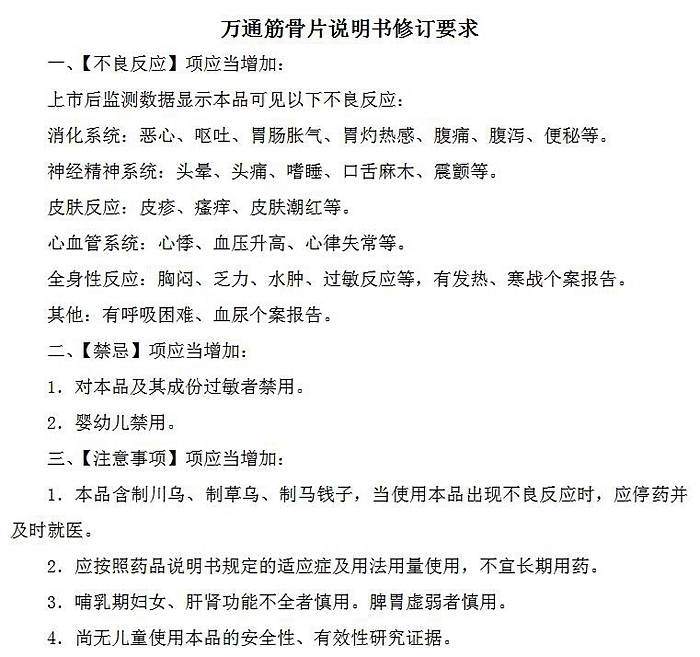 患者注意万通筋骨片说明书将修订增多项不良反应
