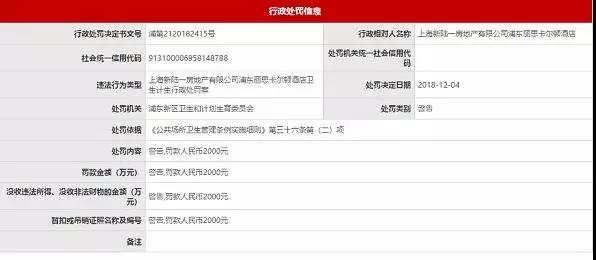 浦东新区行政处罚信息 信用中国（上海浦东）官网截图