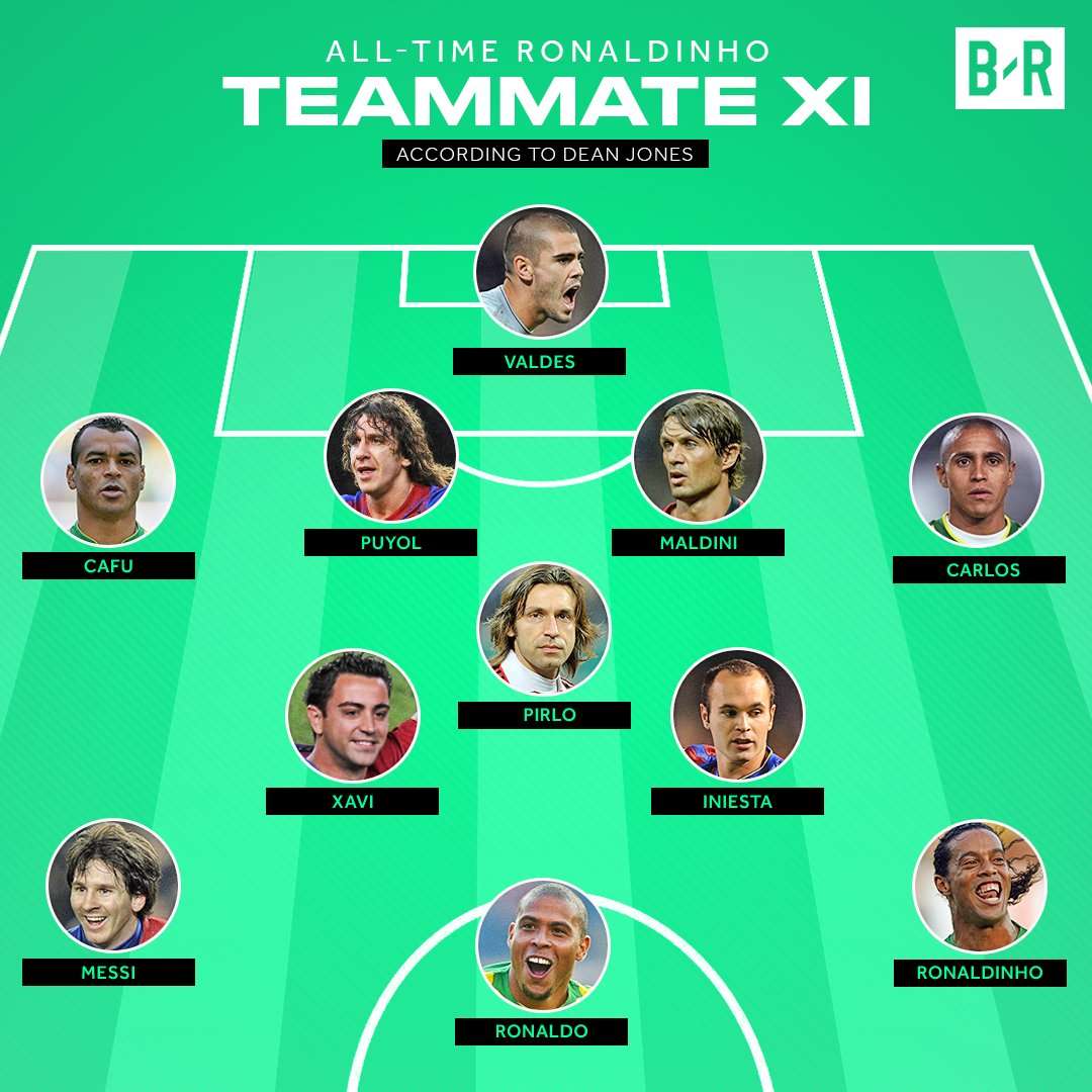 巴萨最新阵容(巴萨最新阵容2020)