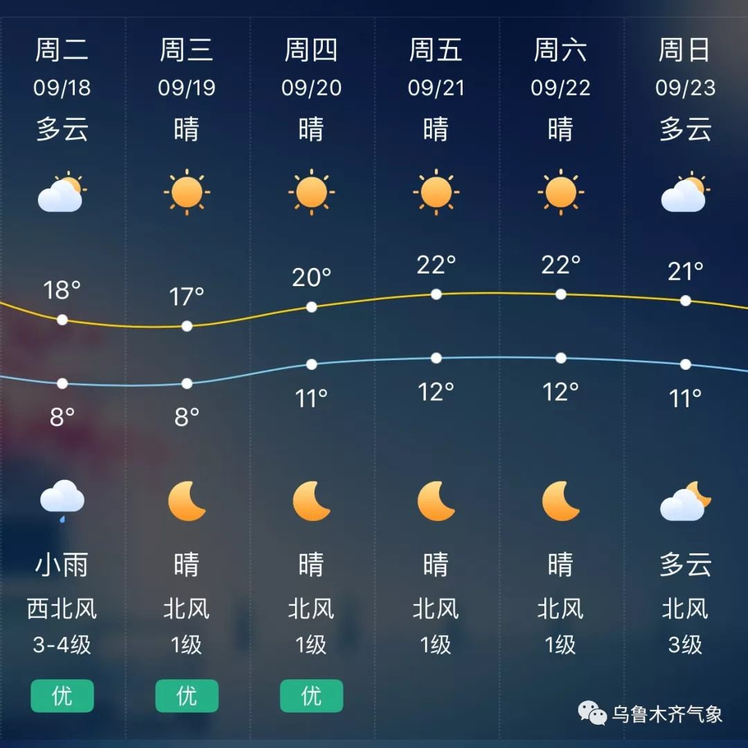 佛冈县天气明日指数(佛冈天气预报15天查询结果)