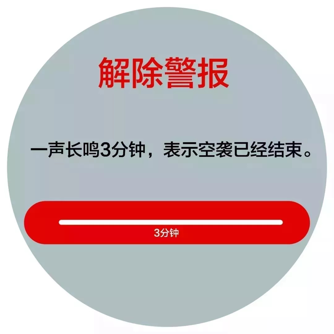 最全提示在这里!|东阳|警报|防空警报_新浪新闻