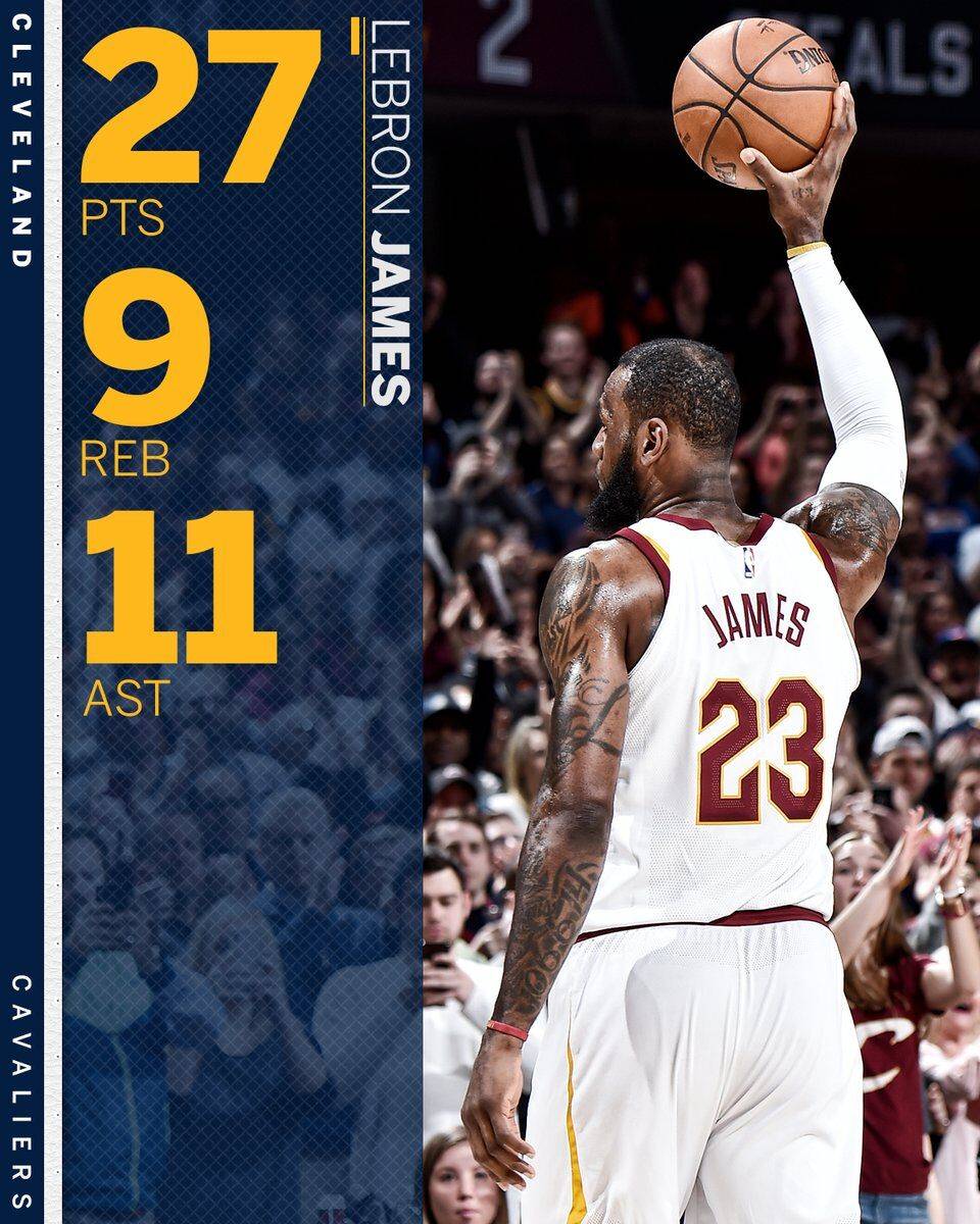 【吧友评选】3月31日nba最佳球员