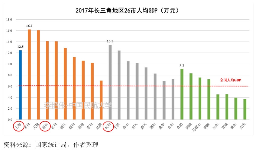 苏州市人均gdp_苏州市地图(3)