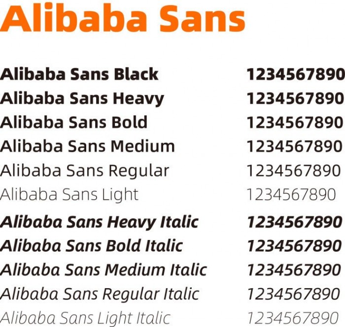 阿里又推免费商用字体：阿里巴巴普惠体