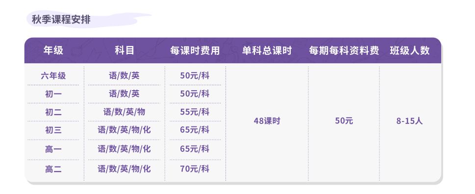 秋季大福利星火教育秋季课程低至85折