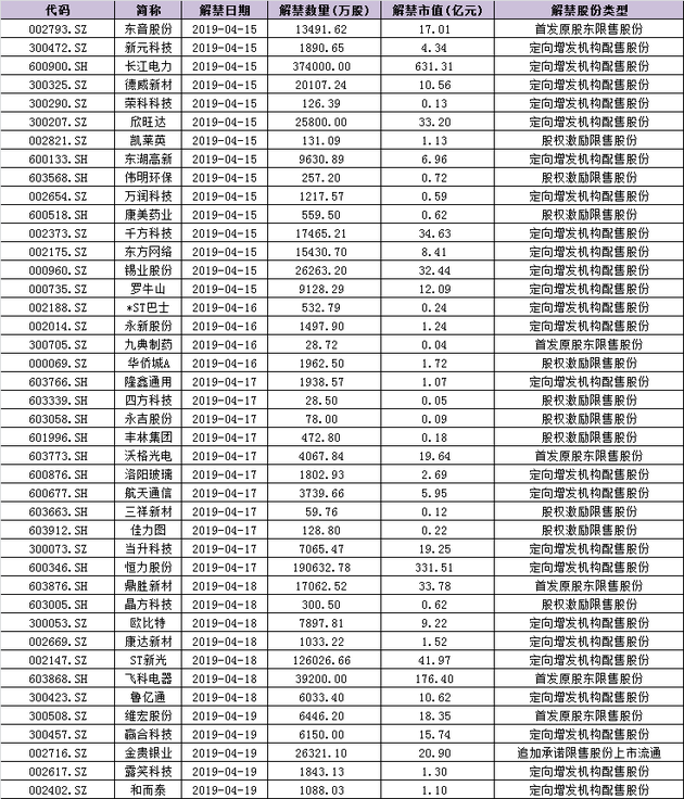 gdp玩法_5月GDP守护战活动玩法说明