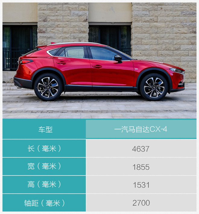 两种排量的次顶配车型性价比高 CX-4购车手册