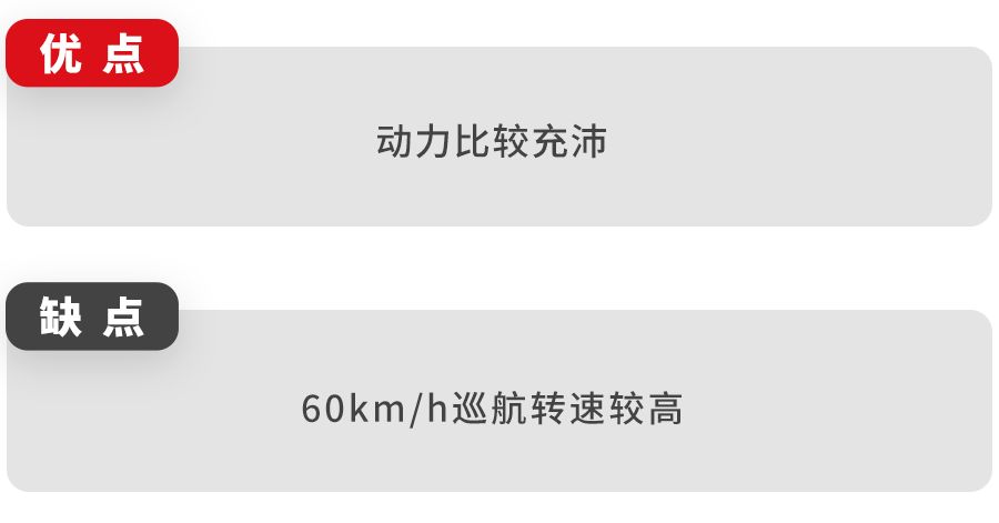 顶配15万多、PLUS版，这台2.0T国产SUV省不省油？
