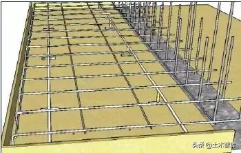 悬挑板负弯矩筋保护层厚度如何控制