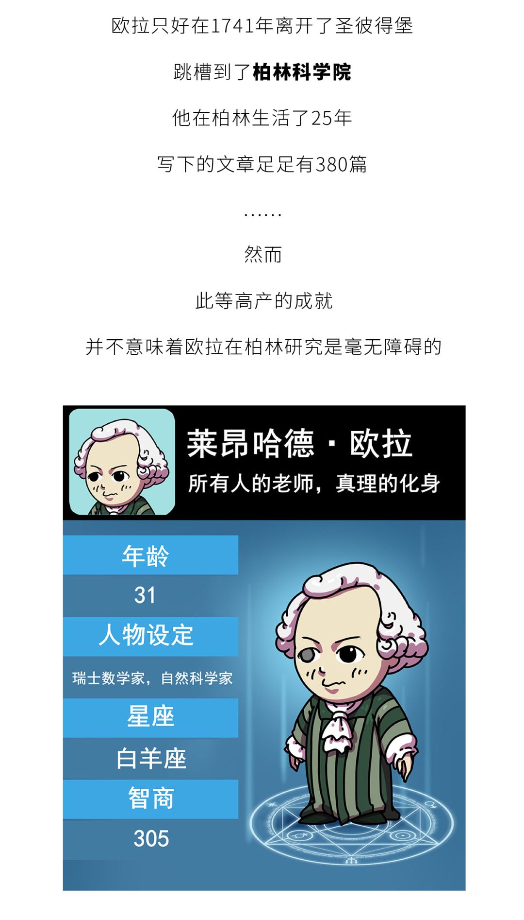 未满10岁开始自学代数,16岁硕士毕业,发表了800多篇论文的数学家,竟是